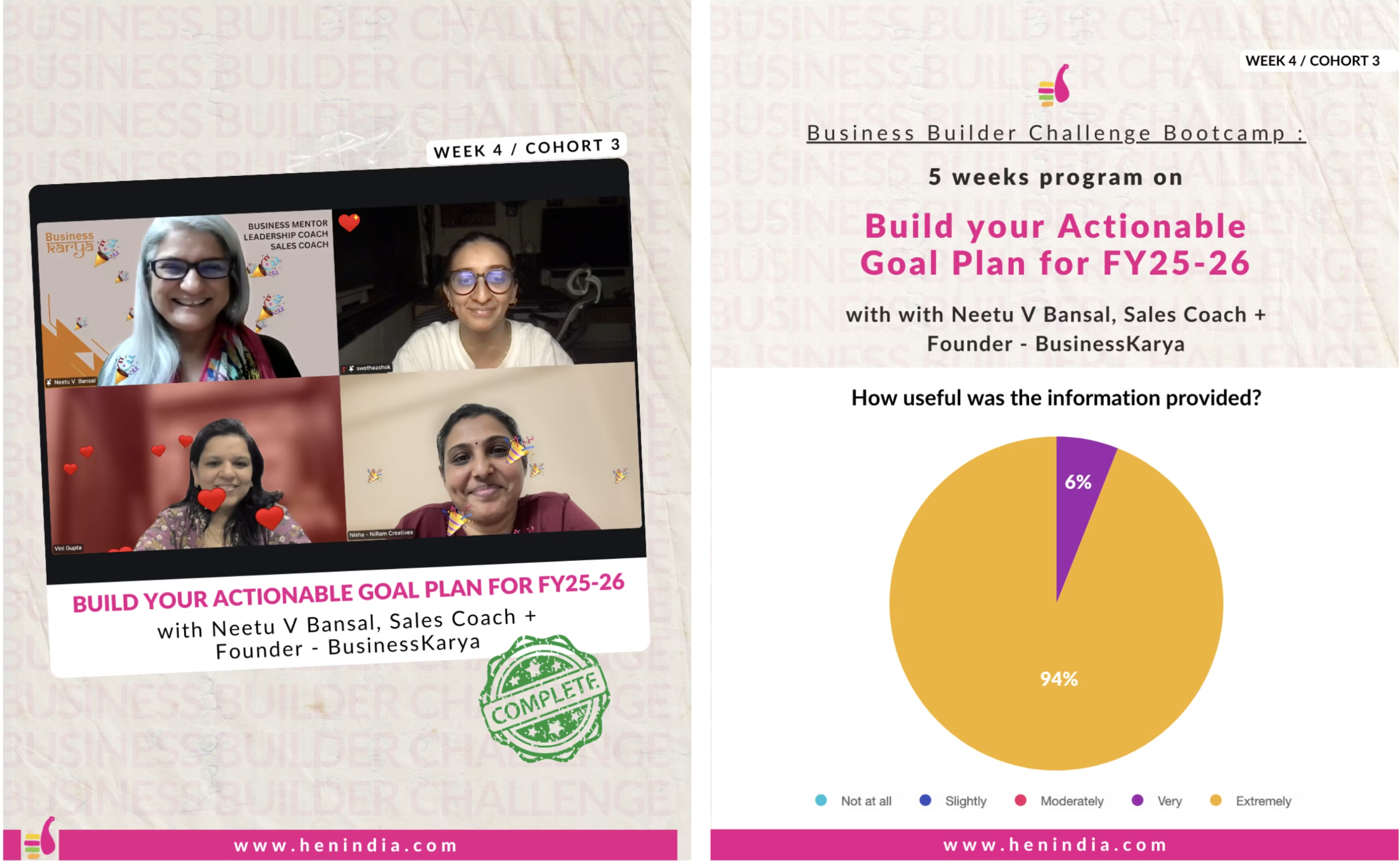 HEN Business Builder Bootcamp with Neetu V Bansal for Sales